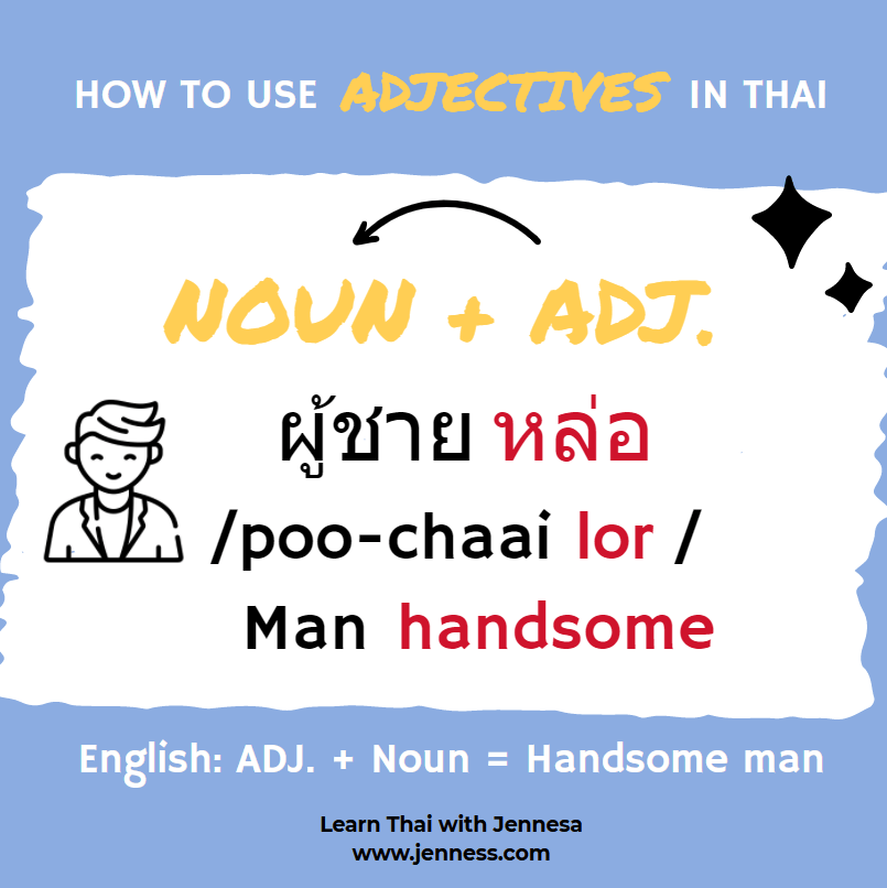 how to use adjectives in Thai language handsome
